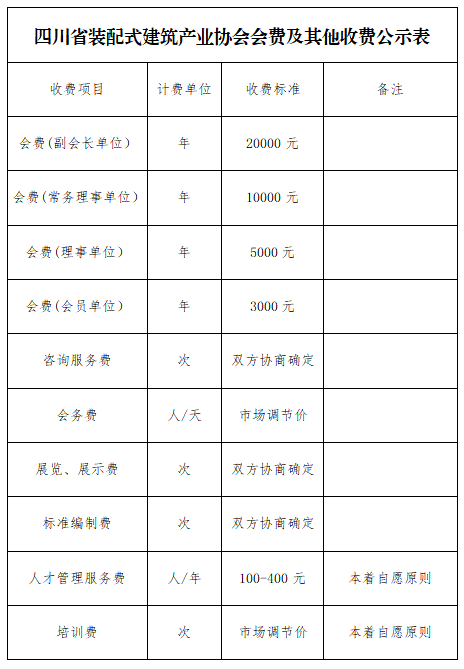 c07dd63b07e113fb0f6ce7762c6f6d7.png